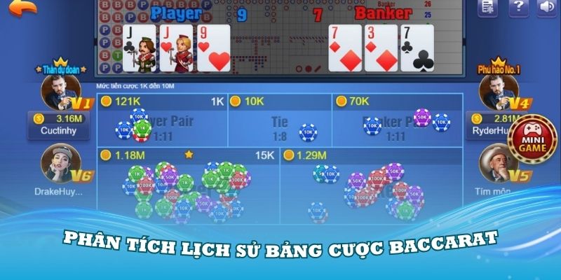 Phân tích lịch sử bảng cược Baccarat để đi theo những cửa đã ra liên tiếp 2 - 3 ván